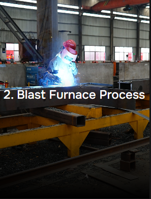 Manufacturing Process